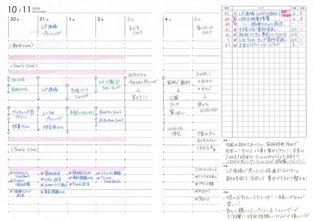 手帳に書かれたタイムスケジュール