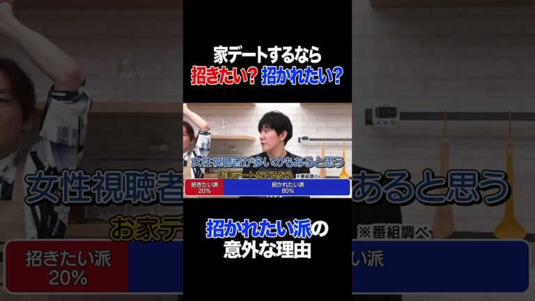 家デートするなら招きたい?招かれたい?#なすなかにし #タイムマシーン3号 #shorts 家デートするなら招きたい?招かれたい?#なすなかにし #タイムマシーン3号 #shorts