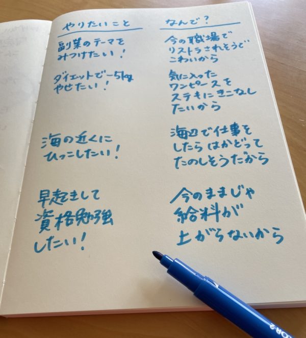 やりたいことリスト