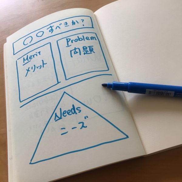 NMPフレームワーク