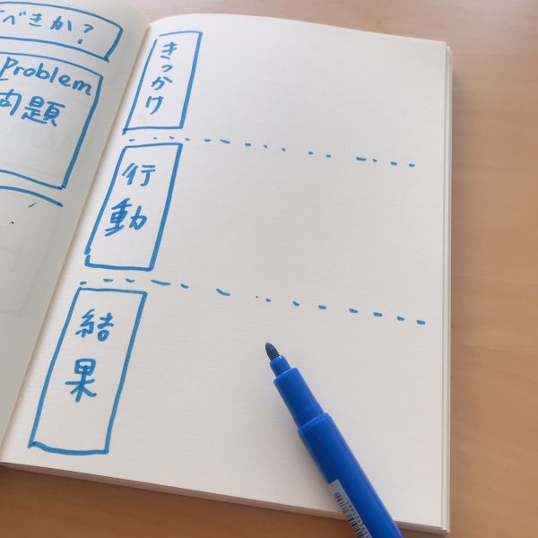 成功者の分析ノート例