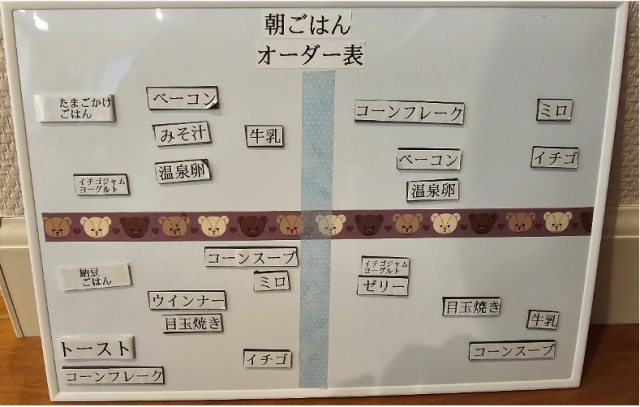 朝ごはんメニューボード