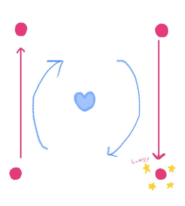 阪口珠美さん 腸もみ実践 やりかた解説