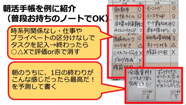 ノートの使い方