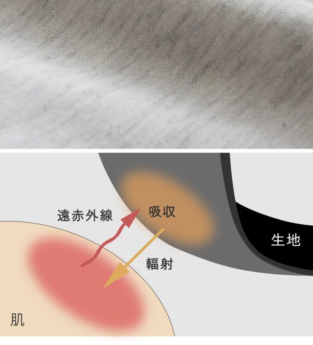 NEW 
 BLOG 
 7/3                                (木) 
 着て寝るだけ！就寝中に疲労やコリを緩和する「リカバリーウェア」がアンジ...
 アンジェ web shop1